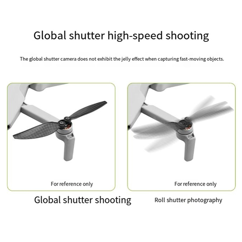Raspberry Pi Global Shutter Camera Imx296 - Kamera IMX296 dla Raspberry Pi Obsługa